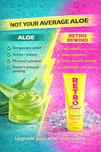 RETRO Rewind Sunburn After Sun Cream - Fast Redness Relief