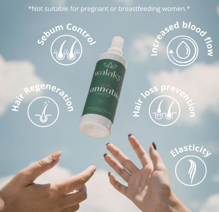 Hair Growth Tonic Serum - 250ml Repair & Regeneration