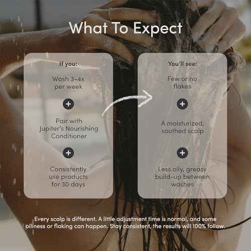 Jupiter Anti Dandruff & Hydrating Bundle - Shampoo, Conditioner, Serum, Mask, Essential Capsules, & Scrubber for Flaky, Itchy, Oily & Dry Scalp - Nourishes Scalp and Reduces Flakes