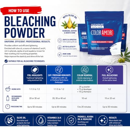 Alfaparf Color Amore Bleach Powder 9 Levels - Professional Hair Lightener