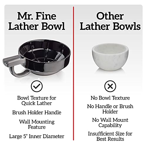Fine ?Mr Lather Bowl, ?Gentleman's Ceramic Shaving Cream Bowl, Aerating Ribbed ?Texture, Brush Holder, Wall Mount Hole, Dark Color for Visual Contrast, Premium Stoneware Construction (Red)