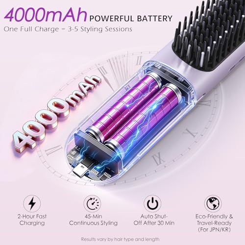Go Brush Pro 2026 Cordless Hair Straightener, 280M Plasma