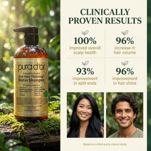 PURA D'OR Anti-Thinning Shampoo with Biotin & Argan Oil