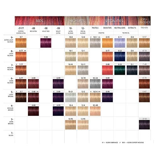 Schwarzkopf Professional Igora Royal Hair Color, 6-4 Dark Beige Blonde, 60 Gram