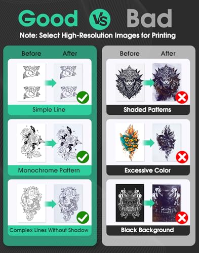 Phomemo M08F Bluetooth Tattoo Stencil Printer with Transfer Paper