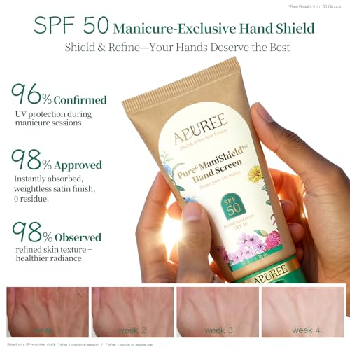APUREE U V Nail Lamp Hand Screen: Hand Sunscreen SPF 50+/PA++++| UV Lights Protection Cream| Fragrance-Free & Hypoallergic Formula| For Nail Salon Home Use| Vegan & Cruelty Free| Deep Hydrate Moisture