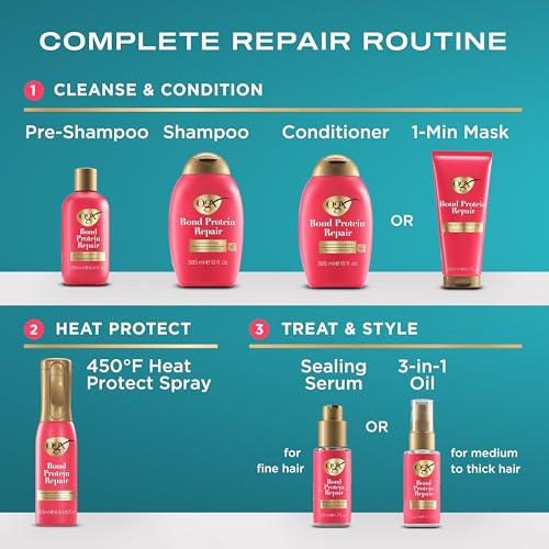 OGX Repair & Protect Bond Protein 450¡ÆF Heat Protect Spray, Weightless Repair Mist to Nonstop Damage Protection* for All Hair Types, Heat Spray Preps Hair for Styling, 6.5 fl. Oz (Pack of 2)