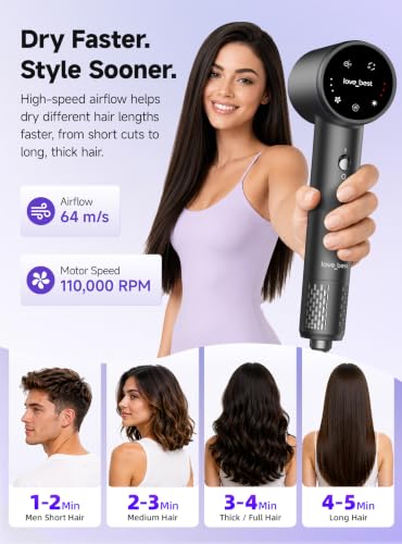 Professional Ionic Hair Dryer - Fast Drying, Quiet, Lightweight