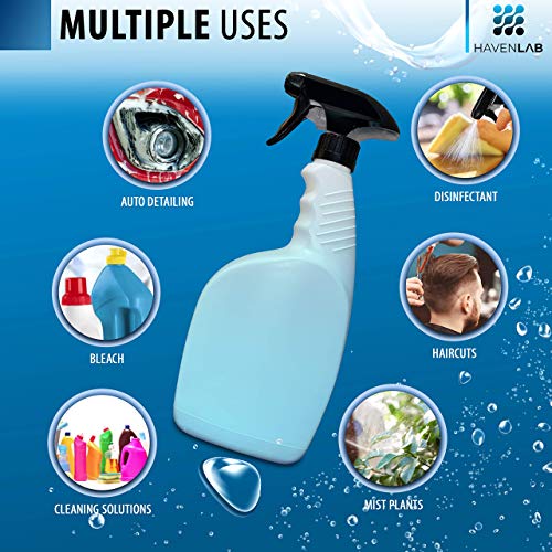 32oz Reusable Plastic Spray Bottle