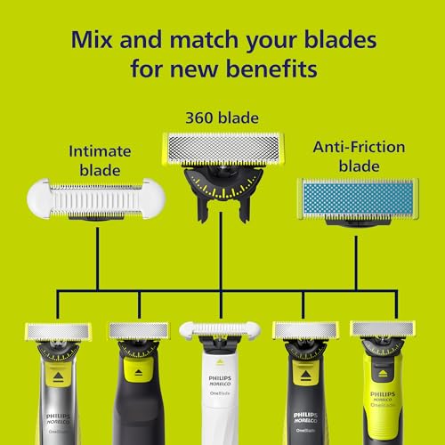 Philips Norelco OneBlade Skin Protect Replacement Blade, for OneBlade Electric Shaver and Trimmer, Durable Stainless Steel, Trim and Shave with Extra Skin Protection, 2 Count, QP229/80