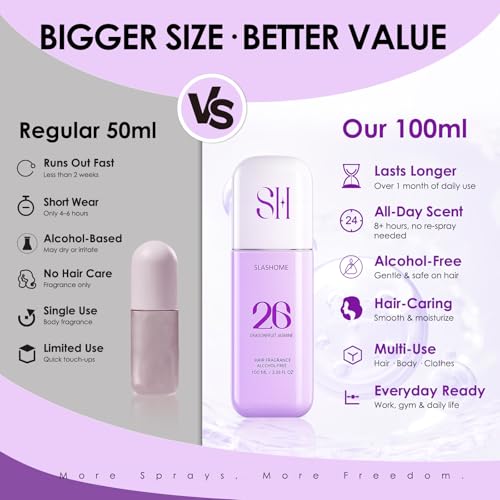 Dragonfruit Jasmine Hair Perfume Mist - Alcohol-Free, 100ml