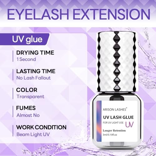 UV Eyelash Extension Glue - 1 Sec Dry, Waterproof, Strong Bond (3ML)