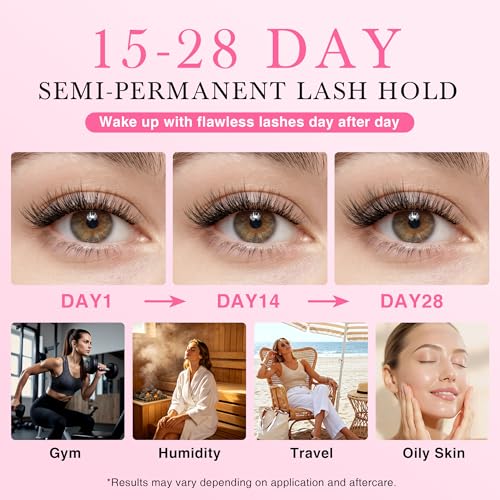 EMEDA Lash Cluster Glue - Waterproof 15-28 Day Hold