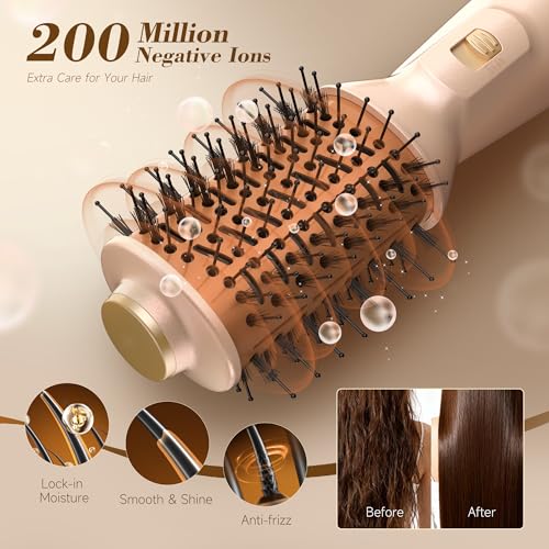 PRITECH Auto Dual Voltage Hair Dryer Brush - 4-In-1 Ionic Styler