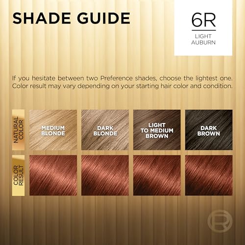 L'Oreal Paris Superior Preference Luminous Fade-Defying Permanent