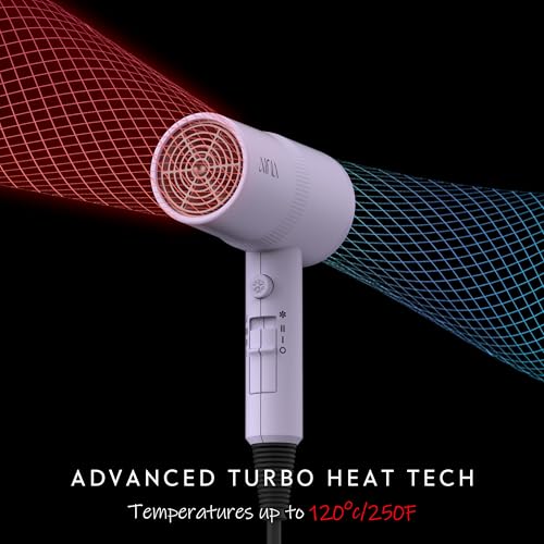 AINA Hair Dryer with Diffuser & Comb, 1600W, 2 Heat Settings