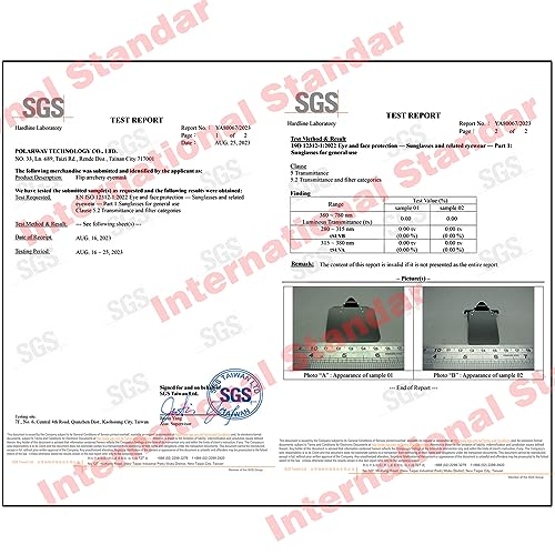 international standard shooting glasses patches