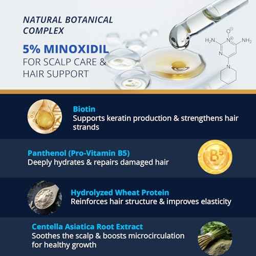 5% Minoxidil Hair and Beard Growth Kit: Extra Strength Minoxidil Topical Hair Regrowth Treatments Serum for Thinning Hair - Hair Loss Products for Men and Women