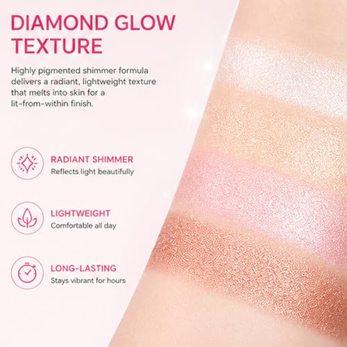 Dulele 4-in-1 Eye & Cheek Palette with Highlighter, Blush & Bronzer