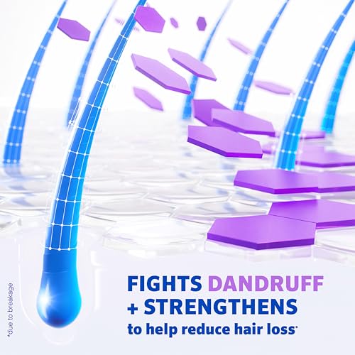 Rogaine Men's Anti-Dandruff 2-in-1 Shampoo & Conditioner 8.4 oz