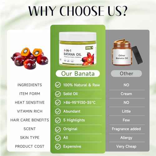 Raw Batana Oil for Hair Growth 4-in-1 Batana Oil with Rosemary, Castor Oils and Biotin for Reduce Hair Loss, Scalp Care, Repair Damaged Hair