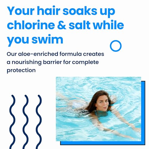 AQUA GUARD Pre-Swim Hair Defense 5.3 Fl Oz 2-Pack - Prevent Chlorine Damage, Protect Hair