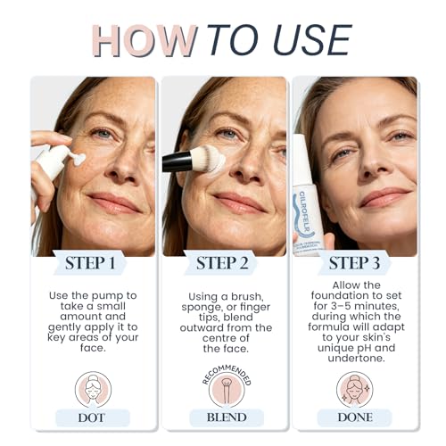 Cilrofelr Color Changing Foundation for Mature Skin - Medium M01