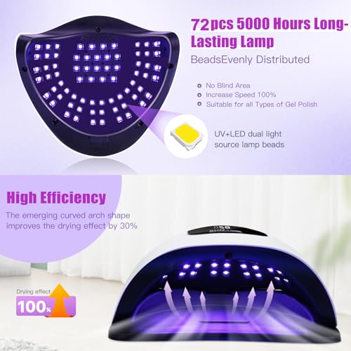 Wisdompark 320W UV LED Nail Lamp - Professional Gel Polish Dryer (72 LEDs)