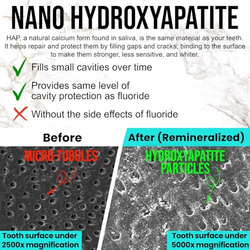 Ollie Fluoride-Free 10% Nano Hydroxyapatite Toothpaste, Clean Mint (4 oz)