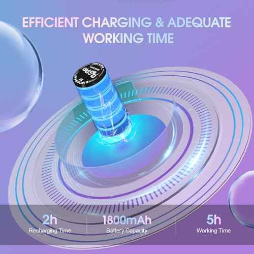 EZ Tattoo Kit - Tattoo Gun Kit with Wireless Tattoo Machine Pen, 1800mAh Power Supply Battery, 20Pcs Tattoo Cartridge Needles and 11 Color Inks for Tattoo Beginners and Artists (P2S Pro Purple Blue)