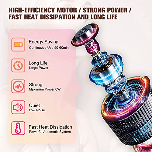 PELCAS Cordless Airbrush Makeup System with Compressor