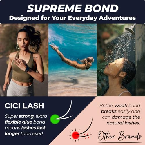 Elite Power Eyelash Extension Glue & Remover Gel | 8 Week Retention, 1-2 Second Drying Time | Deep Black Color | Latex Free | Super Fast Professional Removal | Easy to Control | Professional Lash Supp