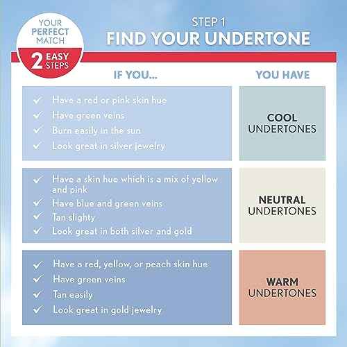 COVERGIRL Outlast All-Day Ultimate Finish Foundation, Classic Ivory