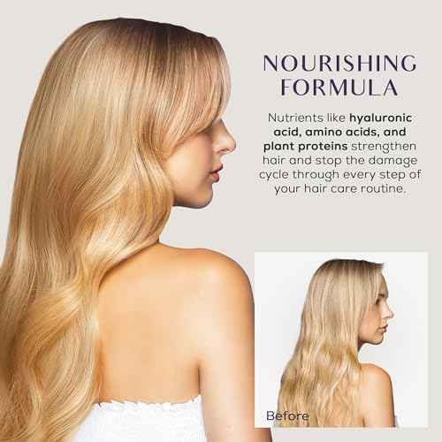 SUTRA Heat Guard Hair Conditioner for Frizzy Dry & Damaged Hair - Thermal Protecting Conditioner Hydrates, Protects & Repairs Against Heat with Hyaluronic Acid - Anti-Frizz Haircare Products