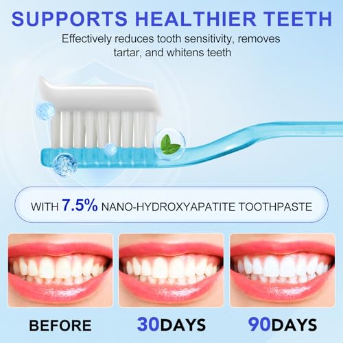 NIFEISHI Fluoride-Free 7.5% Nano Hydroxyapatite Toothpaste 2x3.4oz – Enamel Remineralizing, Sensitive Teeth