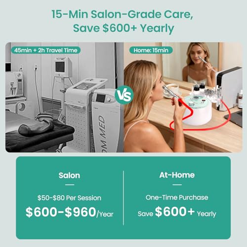 UNOISETION Microdermabrasion Machine for Face & Body, Salon-Grade Skin Exfoliation with Adjustable Suction, Reusable Diamond Heads