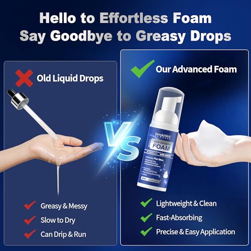 5% Minoxidil Foam for Men Hair Regrowth - 60ml