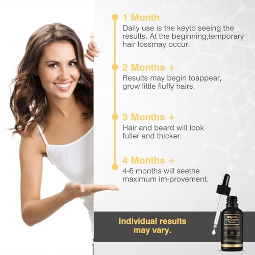 5% Minoxidil Hair Growth Serum for Men & Women