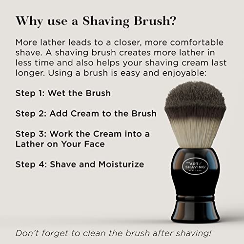 The Art of Shaving Shaving Cream