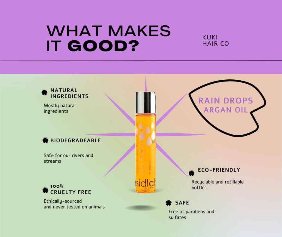 Sidlab Haircouture Rain Drops Argan Oil Treatment – Professional Hair Serum for Shine, Strength & Hydration – Paraben & Sulfate-Free (2OZ)