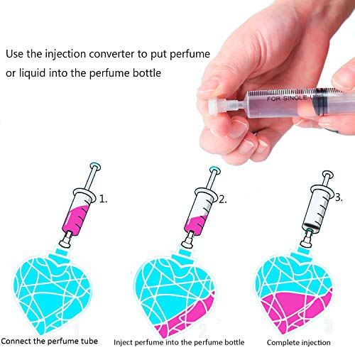 Perfume Refill Pump Kit with Syringes & Adapters