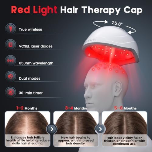 FDA Cleared Laser Cap for Hair Regrowth | Wireless Red Light Therapy Hat