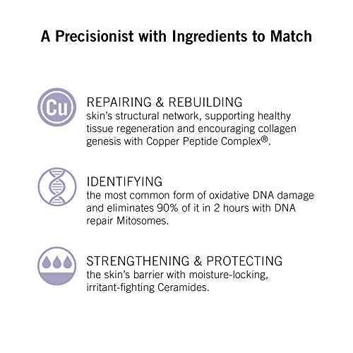 NEOVA SmartSkincare Creme de la Copper Moisturizing Cream with DNA Repair Enzymes and Copper Peptide Complex for All Day Hydradtion. Dermatologist Tested.