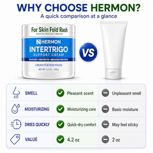 Hermon Intertrigo Cream for Skin Folds with Zinc Oxide - Chafing & Moisture Support, 4.2 oz