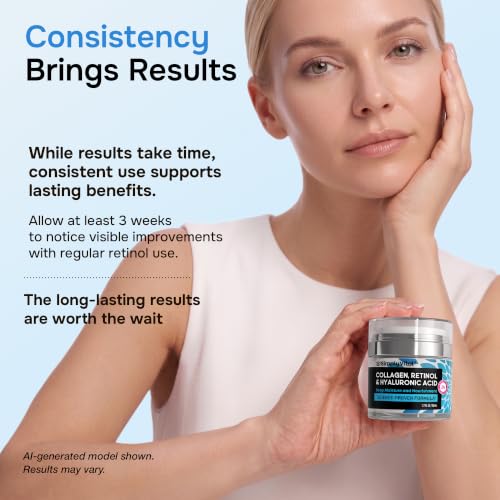 Retinol Face Moisturizer with Collagen & Hyaluronic Acid