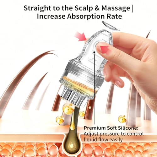 Minoxidil Applicator 3/4 ML - No Mess Hair Growth Serum Applicator