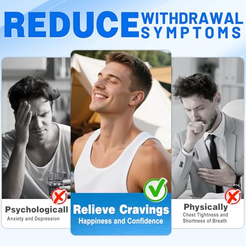 RBUGR Nicotine Patches 60 Pack Tearable Step-Down Quit Smoking