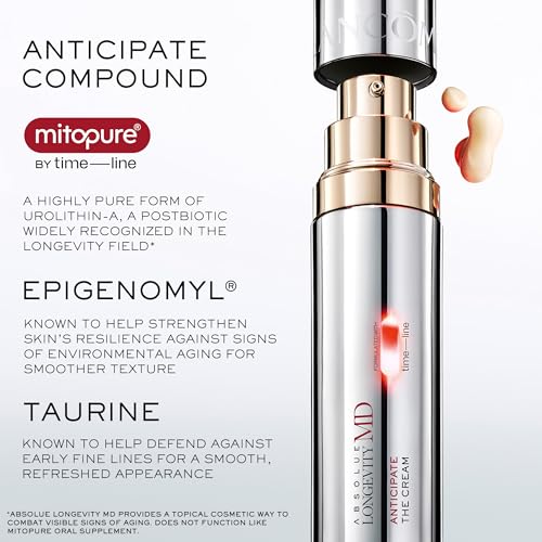 Lancôme Absolue Longevity MD Anticipate Anti-Aging Face Cream 1.69 fl oz