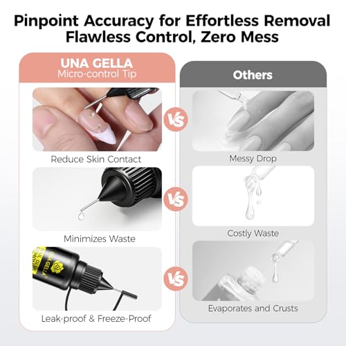 UNA GELLA Nail Glue Remover for Press-On Nails, 20ml