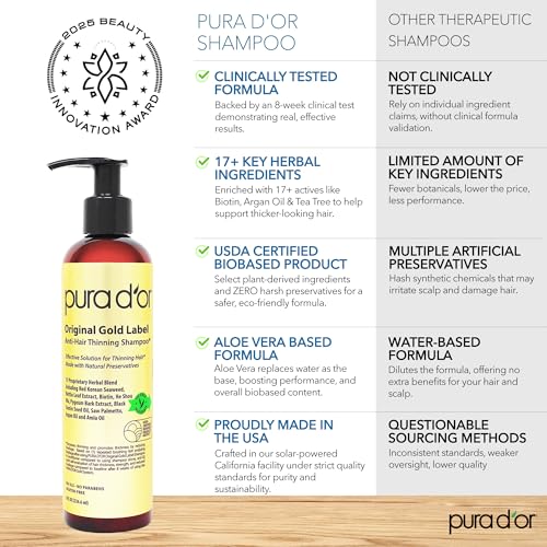 PURA D'OR 8 Oz Original Gold Label Anti-Thinning Biotin Shampoo Natural Earthy Scent, CLINICALLY TESTED Effective Results, Herbal Blend Hair Thickening Products, Women & Men, Color Treated Hair